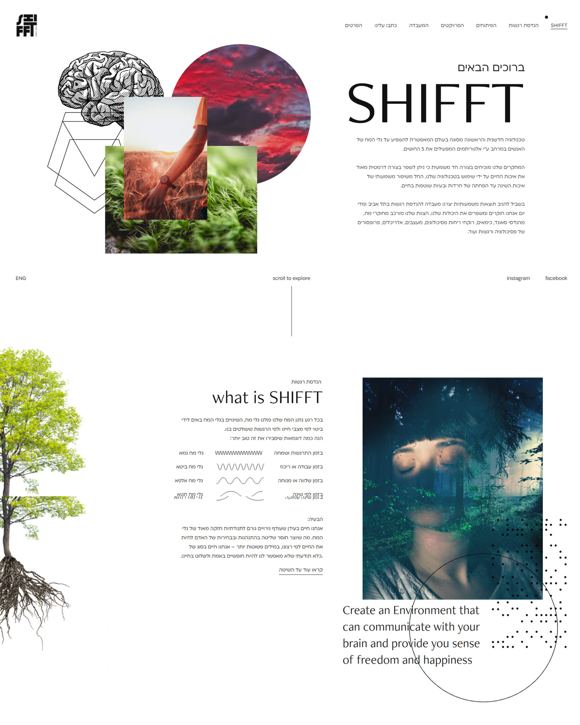 Shifft